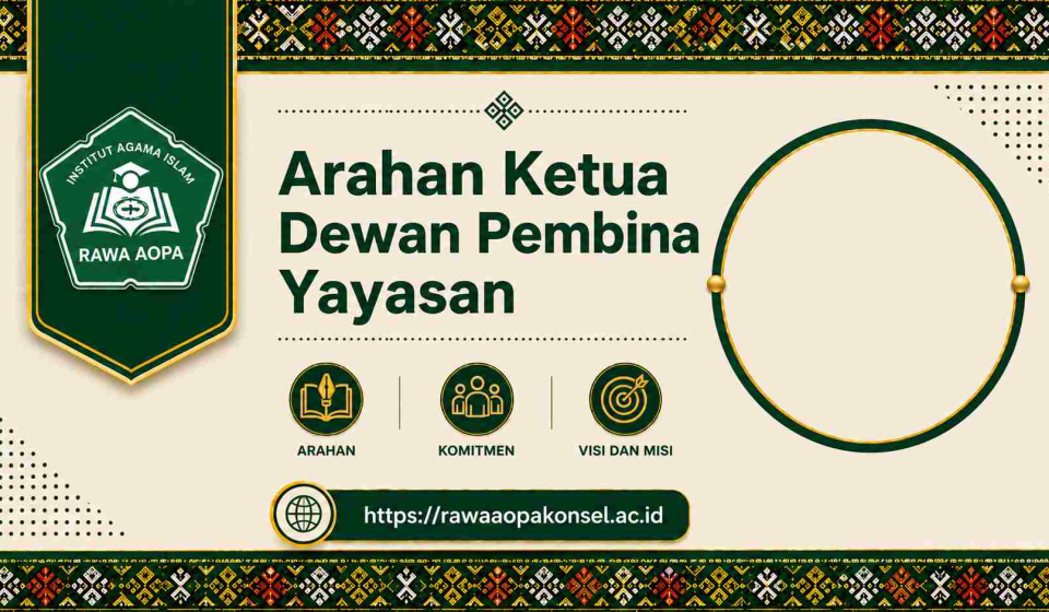 Arahan Dewan Pembina (ISW)